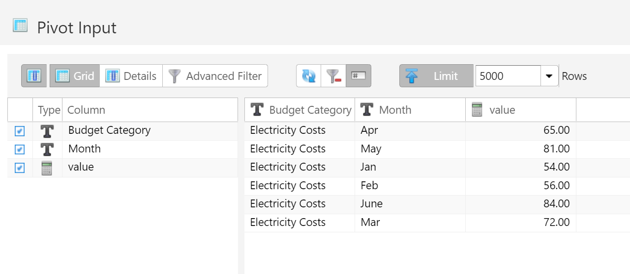 Table Pivot Input
