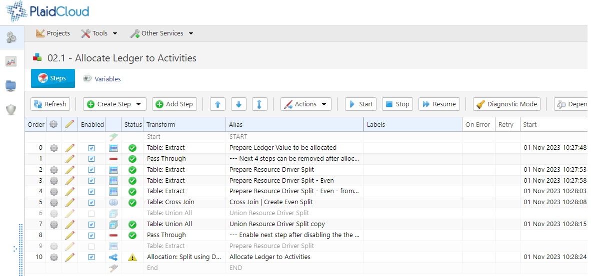 Workflow Explorer